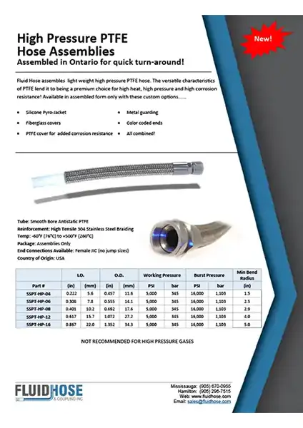 High Pressure PTFE Hose Assemblies