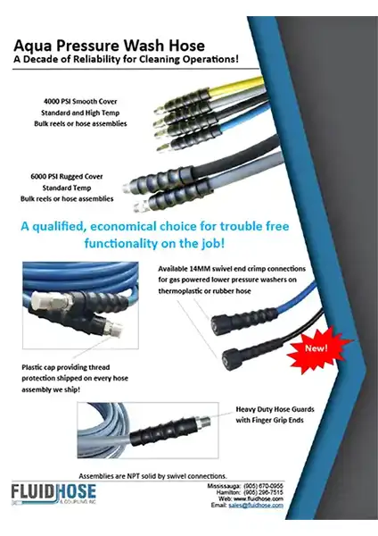 Aqua Pressure Washer Hose